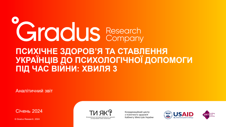 Опубліковано результати дослідження від компанії Gradus Research у межах Всеукраїнської програми ментального здоров’я «Ти як?»