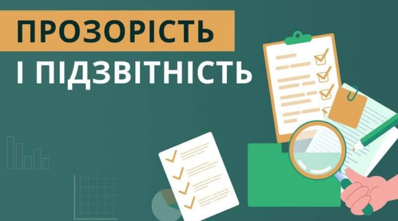 ЗАПЛАНОВАНІ ЗАКУПІВЛІ НА РОЗГЛЯДІ РОБОЧОЇ ГРУПИ «ПРОЗОРІСТЬ ТА ПІДЗВІТНІСТЬ»