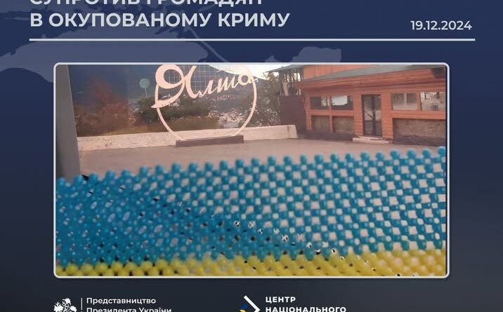 УКРАЇНСЬКІ ГРОМАДЯНИ В ТИМЧАСОВО ОКУПОВАНОМУ КРИМУ ПРОДОВЖУЮТЬ ЧИНИТИ ОПІР РОСІЙСЬКИМ ОКУПАНТАМ, НЕВТОМНО ДЕМОНСТРУЮЧИ НЕЗЛАМНИЙ ДУХ ТА ВІРУ В ДЕОКУПАЦІЮ