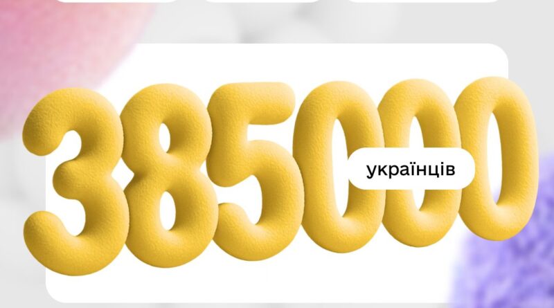 Який вигляд має повага? Яка в неї текстура, форма та звучання?