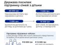 ПАРЛАМЕНТ УХВАЛИВ ЗАКОНОПРОЄКТ ЩОДО ПІДВИЩЕННЯ ВИПЛАТ ПРИ НАРОДЖЕННІ ДИТИНИ: ДЕРЖАВА ПІДТРИМУВАТИМЕ СІМ’Ї НА КОЖНОМУ ЕТАПІ – ВІД ВАГІТНОСТІ ДО ВСТУПУ ДИТИНИ ДО ПЕРШОГО КЛАСУ ПАРЛАМЕНТ УХВАЛИВ ЗАКОНОПРОЄКТ ЩОДО ПІДВИЩЕННЯ ВИПЛАТ ПРИ НАРОДЖЕННІ ДИТИНИ: ДЕРЖАВА ПІДТРИМУВАТИМЕ СІМ’Ї НА КОЖНОМУ ЕТАПІ – ВІД ВАГІТНОСТІ ДО ВСТУПУ ДИТИНИ ДО ПЕРШОГО КЛАСУ