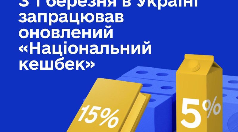 З 1 березня 2026 року в Україні запрацював оновлений «Національний кешбек» З 1 березня 2026 року в Україні запрацював оновлений «Національний кешбек»