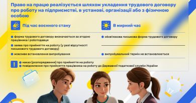 Праця неповнолітніх має бути безпечною та законною. Державна служба України з питань праці нагадує: оформлення трудових відносин з працівниками віком до 18 років має відбуватися з дотриманням усіх вимог законодавства.