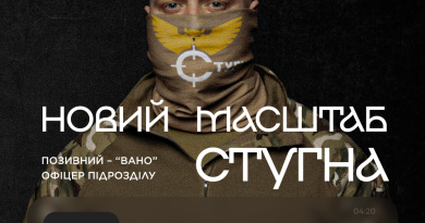 ТИ ВІДЧУВАЄШ, ЩО МАЄШ ПОТЕНЦІАЛ І ХОЧЕШ, ЩОБ ВІН НАРЕШТІ РОЗКРИВСЯ ПОВНІСТЮ?