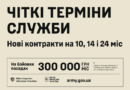 НОВІ МОЖЛИВОСТІ ПРОХОДЖЕННЯ ВІЙСЬКОВОЇ СЛУЖБИ ЗА КОНТРАКТОМ