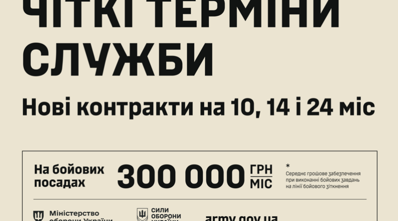 НОВІ МОЖЛИВОСТІ ПРОХОДЖЕННЯ ВІЙСЬКОВОЇ СЛУЖБИ ЗА КОНТРАКТОМ