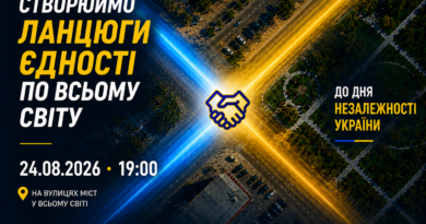 24 СЕРПНЯ УКРАЇНЦІ У СВІТІ СТВОРЯТЬ ЛАНЦЮГИ ЄДНОСТІ