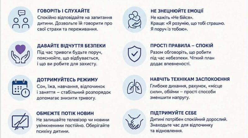 ПОРАДИ БАТЬКАМ: ПІДТРИМКА ДІТЕЙ У СТРЕСОВИХ СИТУАЦІЯХ ПІД ЧАС ВІЙНИ