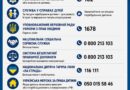 ЗАХИСТ ПРАВ ДІТЕЙ ПІД ЧАС ВІЙНИ – НЕ МОВЧІТЬ!