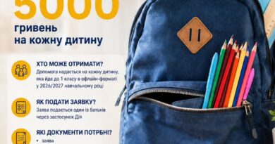 «Пакунок школяра»