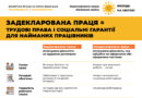 ЗАДЕКЛАРОВАНА ПРАЦЯ = ТРУДОВІ ПРАВА І СОЦІАЛЬНІ ГАРАНТІЇ ДЛЯ НАЙМАНИХ ПРАЦІВНИКІВ