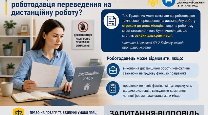 Чи може працівник вимагати від роботодавця переведення на дистанційну роботу? Чи може працівник вимагати від роботодавця переведення на дистанційну роботу?