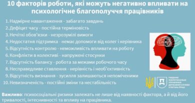 10 ФАКТОРІВ РОБОТИ, ЯКІ МОЖУТЬ НЕГАТИВНО ВПЛИВАТИ НА ПСИХОЛОГІЧНЕ БЛАГОПОЛУЧЧЯ ПРАЦІВНИКІВ 10 ФАКТОРІВ РОБОТИ, ЯКІ МОЖУТЬ НЕГАТИВНО ВПЛИВАТИ НА ПСИХОЛОГІЧНЕ БЛАГОПОЛУЧЧЯ ПРАЦІВНИКІВ