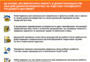Домашні працівники мають такі ж трудові права та гарантії, як і інші працівники.