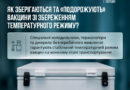 Як зберігаються вакцини та як перевірити дотримання правил зберігання самостійно?