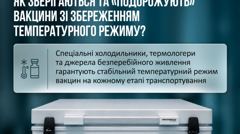 Як зберігаються вакцини та як перевірити дотримання правил зберігання самостійно?