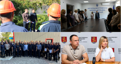 ПІДСУМКИ ТИЖНЯ: ГОЛОВНІ ПОДІЇ БІЛГОРОД-ДНІСТРОВСЬКОЇ РДА (14-18 вересня) ПІДСУМКИ ТИЖНЯ: ГОЛОВНІ ПОДІЇ БІЛГОРОД-ДНІСТРОВСЬКОЇ РДА (14-18 вересня)