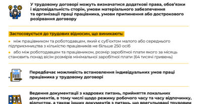 «Виходь на світло!» – спрощений режим регулювання трудових відносин
