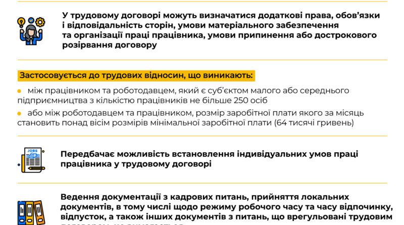 «Виходь на світло!» – спрощений режим регулювання трудових відносин