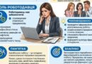 ЗАПОБІГАННЯ МОБІНГУ НА РОБОЧОМУ МІСЦІ
