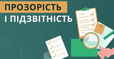 ЗАКУПІВЛІ ТЕРИТОРІАЛЬНИХ ГРОМАД БІЛГОРОД-ДНІСТРОВСЬКОГО РАЙОНУ: ЗАБЕЗПЕЧЕННЯ ОПАЛЕННЯ, ВОДОПОСТАЧАННЯ ТА БЛАГОУСТРОЮ