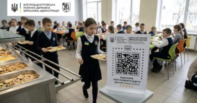 ВАША ДУМКА ВАЖЛИВА! ДОЛУЧІТЬСЯ ДО АНОНІМНОГО ОПИТУВАННЯ ЩОДО ЯКОСТІ ХАРЧУВАННЯ В НАВЧАЛЬНИХ ЗАКЛАДАХ