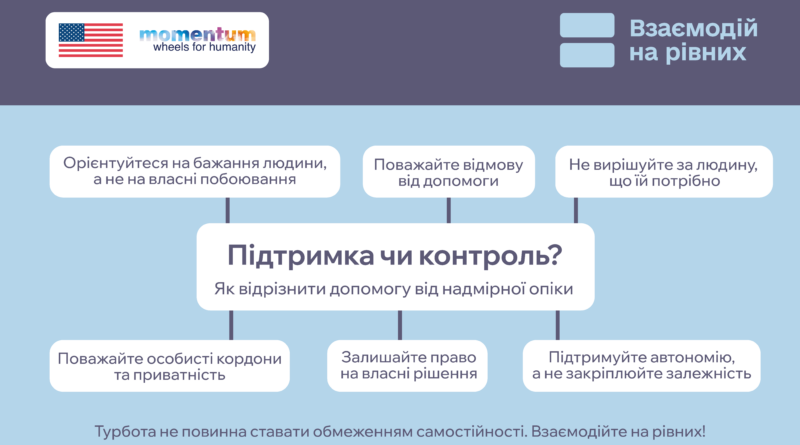 Прагнення захистити від труднощів іноді призводить до протилежного ефекту: ми обмежуємо самостійність людини й вирішуємо все за неї.