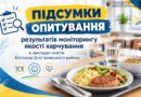 ШКІЛЬНЕ ХАРЧУВАННЯ ОДЕЩИНИ: МОНІТОРИНГ ТРИВАЄ, КОЖНА ВІДПОВІДЬ ВАЖЛИВА!