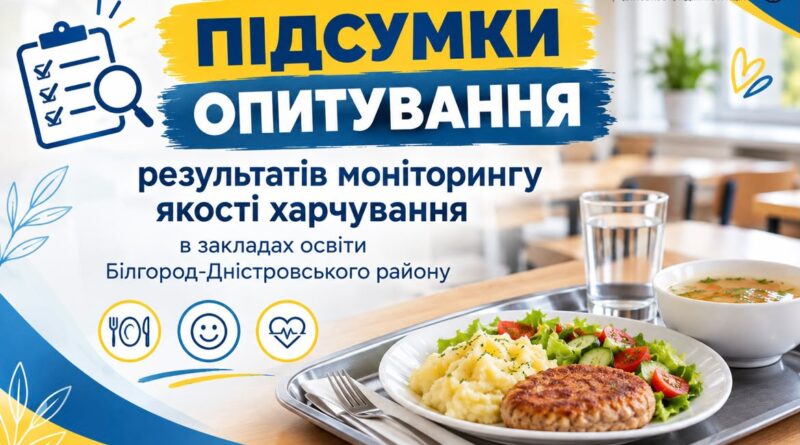 ШКІЛЬНЕ ХАРЧУВАННЯ ОДЕЩИНИ: МОНІТОРИНГ ТРИВАЄ, КОЖНА ВІДПОВІДЬ ВАЖЛИВА!