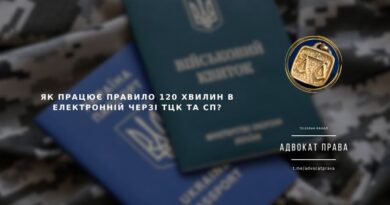 ❗️❗️❓ ЯК ПРАЦЮЄ ПРАВИЛО 120 ХВИЛИН В ЕЛЕКТРОННІЙ ЧЕРЗІ ТЦК та СП?